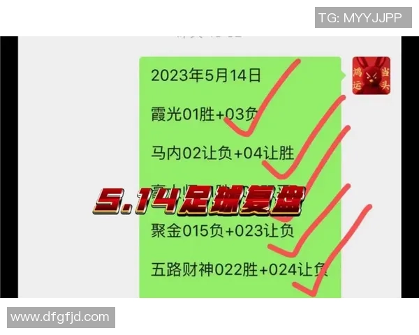赛后复盘:成都足球队vs西安足球队的意识 赛后复盘:成都足球队vs西安足球队的意识